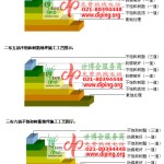 哈尔滨不饱和树脂地坪，不饱和树脂防腐地坪,防腐蚀地坪施工厂家-缩略图2