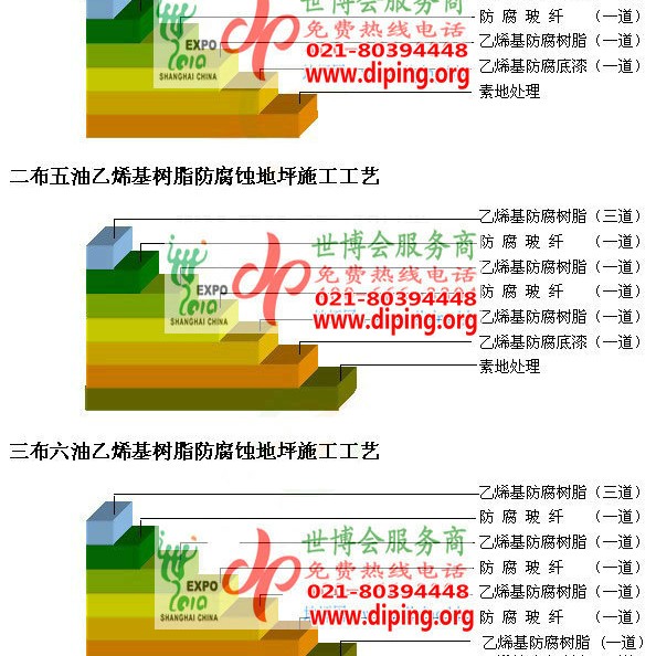 哈尔滨乙烯基防腐蚀地坪,乙烯基酯地坪,乙烯基酯防腐蚀地坪,乙烯基重防腐蚀地坪,乙烯基重防腐地坪,乙烯基重防腐自流平地坪产品图2